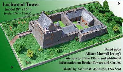 model tower 2